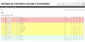 Controle de JOBS, Agncias de Criao/Web